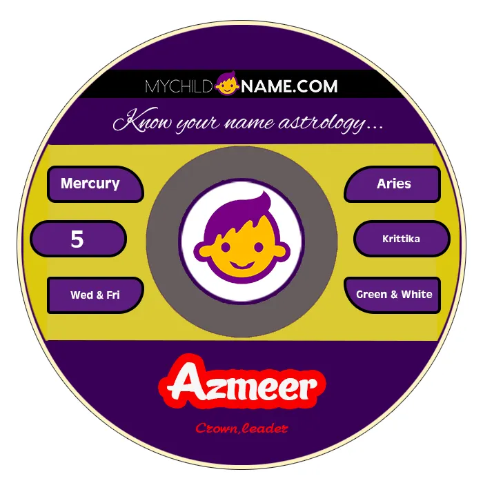 azmeer name meaning