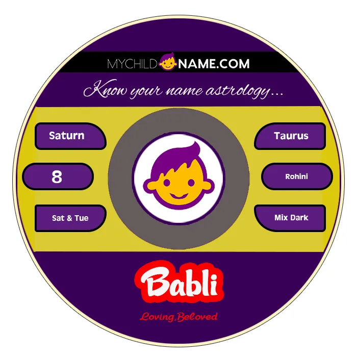 babli name meaning babli name meaning