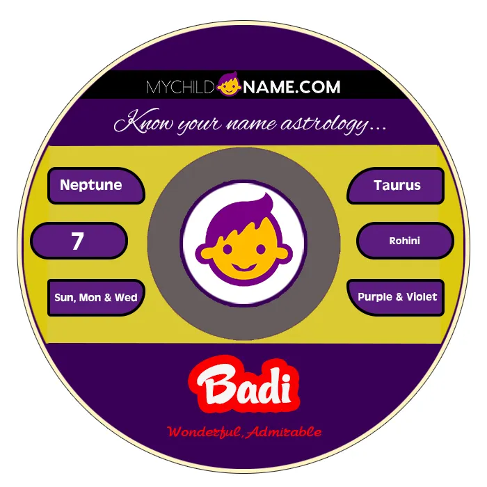 badi name meaning badi name meaning