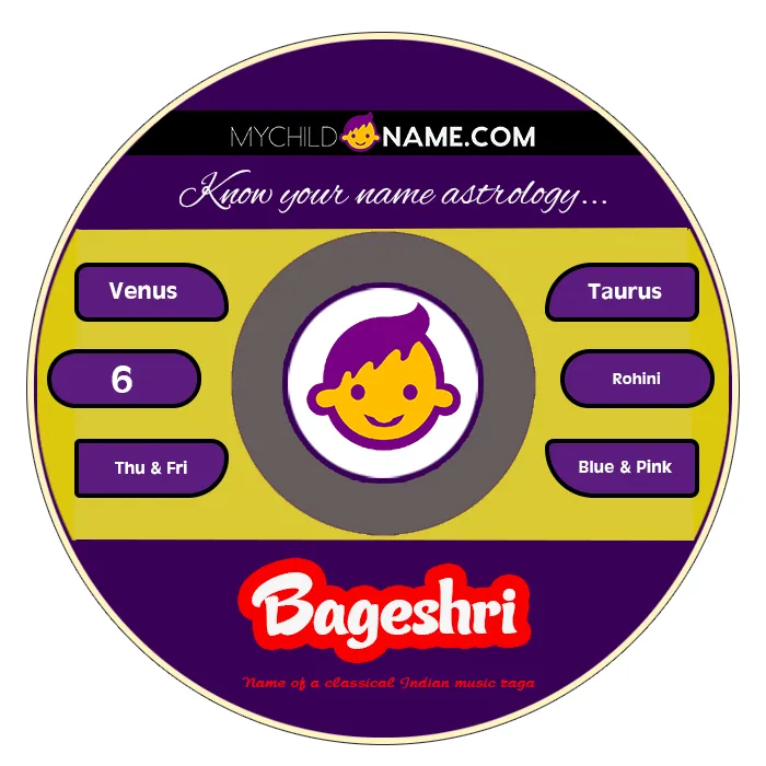 bageshri name meaning