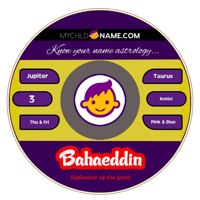 bahaeddin name meaning bahaeddin name meaning