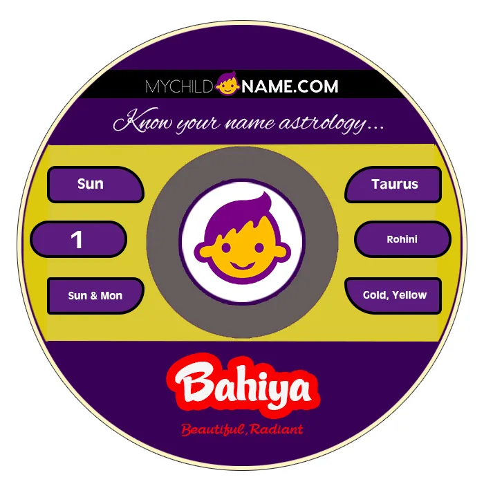 bahiya name meaning bahiya name meaning