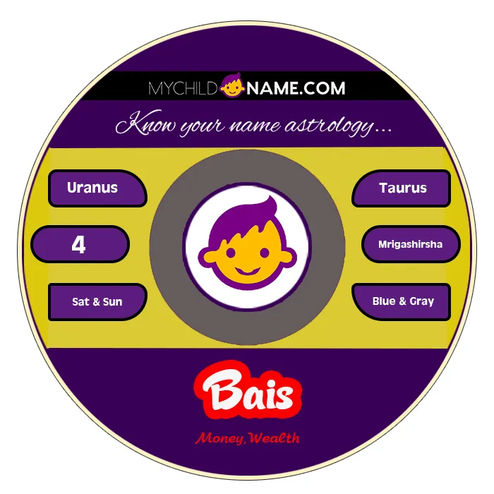bais name meaning