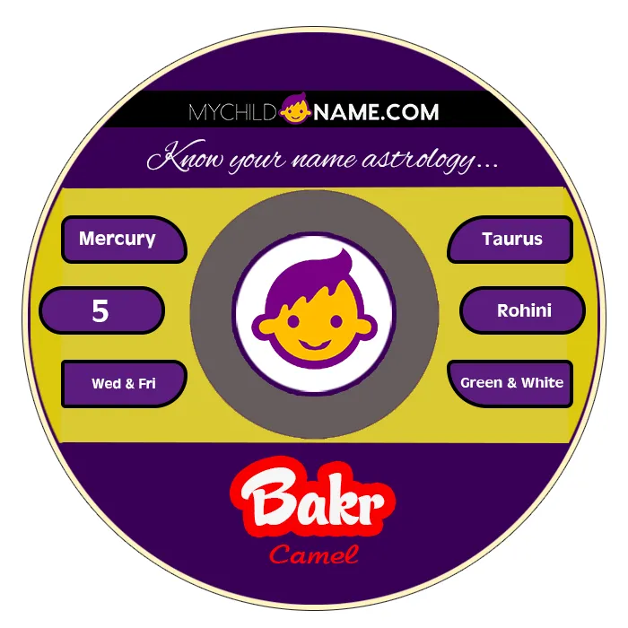 bakr name meaning