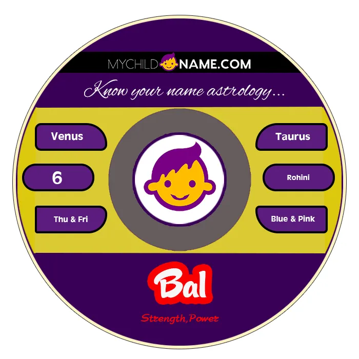 bal name meaning bal name meaning