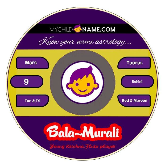 bala-murali name meaning