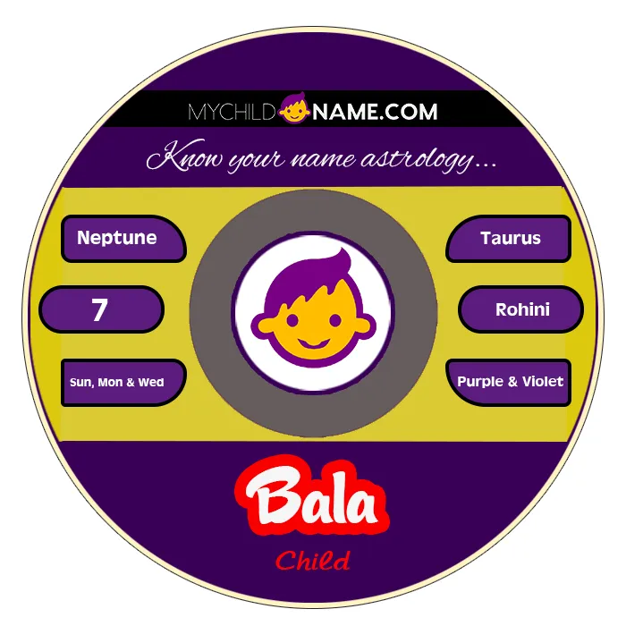 bala name meaning bala name meaning