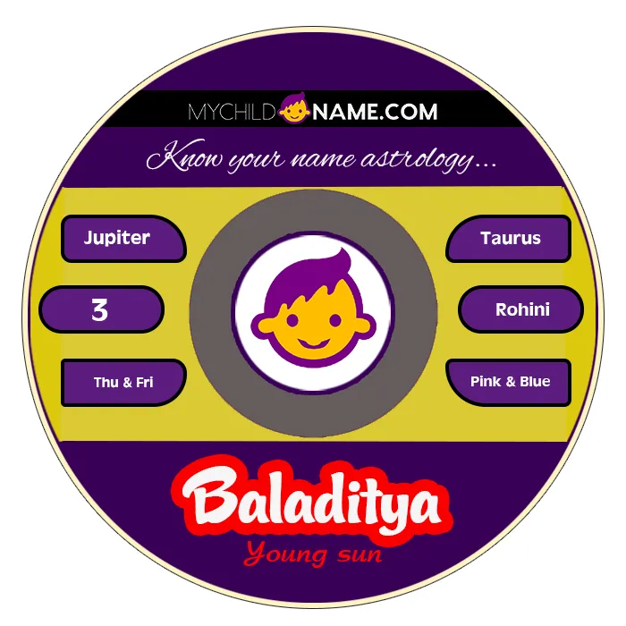 baladitya name meaning baladitya name meaning