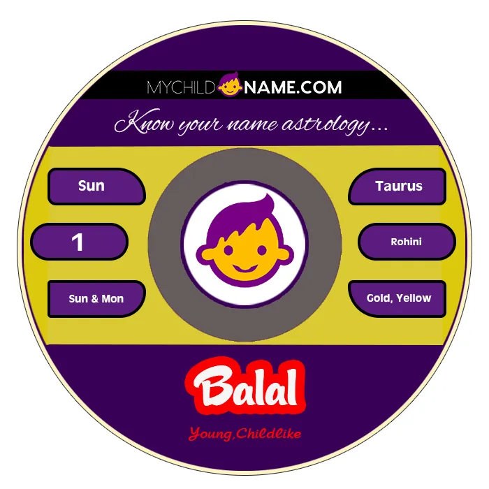 balal name meaning