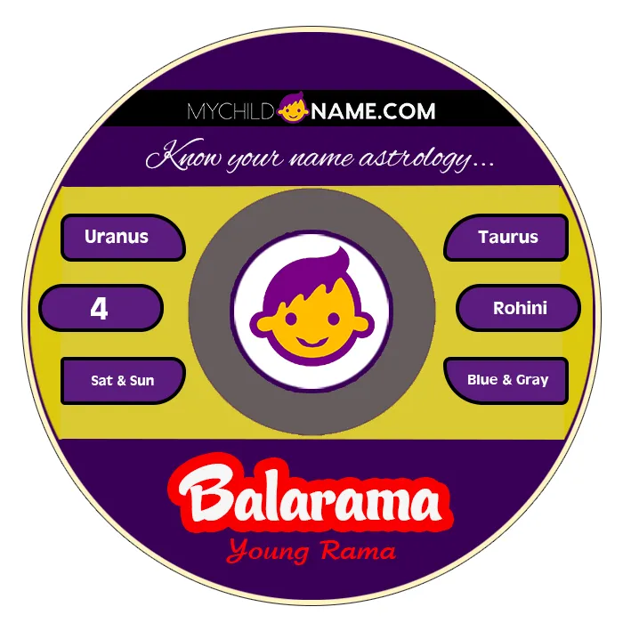 balarama name meaning