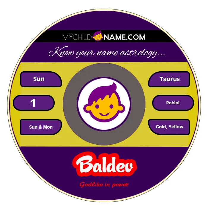 baldev name meaning baldev name meaning