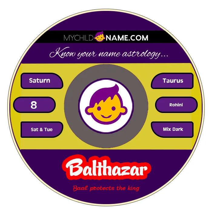 balthazar name meaning