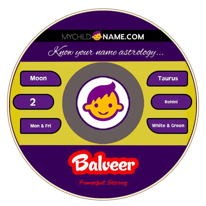 balveer name meaning balveer name meaning