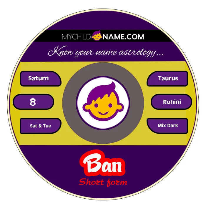 ban name meaning ban name meaning