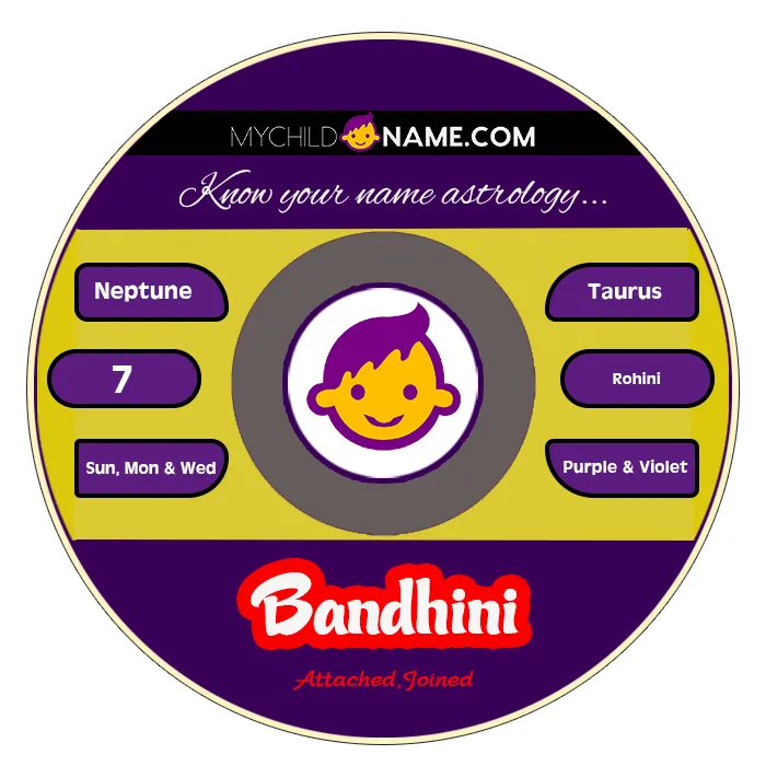 bandhini name meaning bandhini name meaning