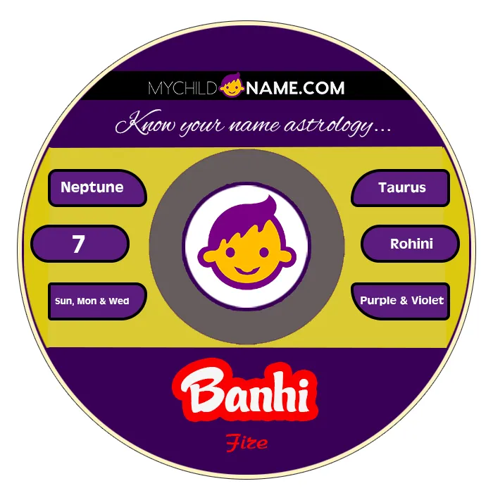 banhi name meaning banhi name meaning
