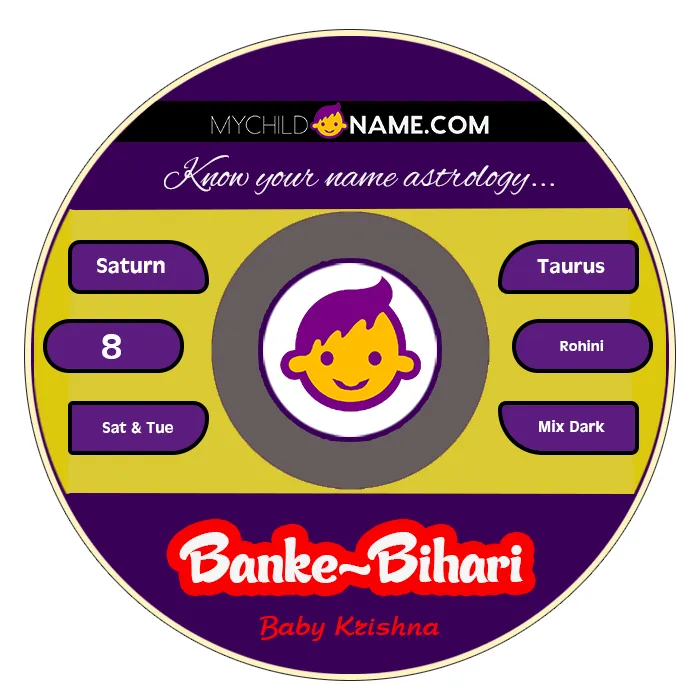 banke-bihari name meaning banke-bihari name meaning