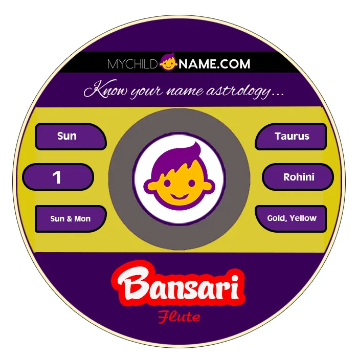 bansari name meaning