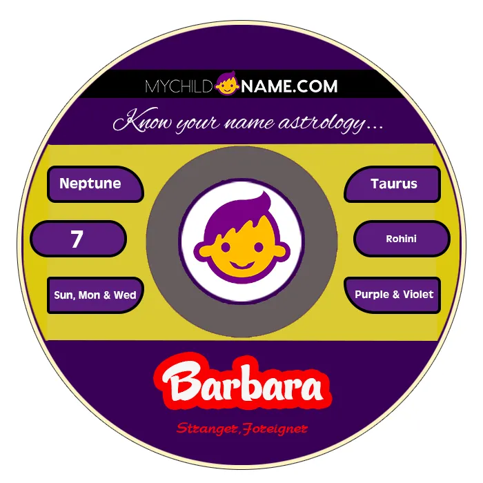 barbara name meaning