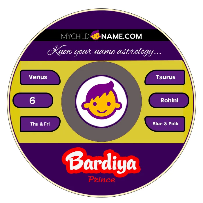 bardiya name meaning