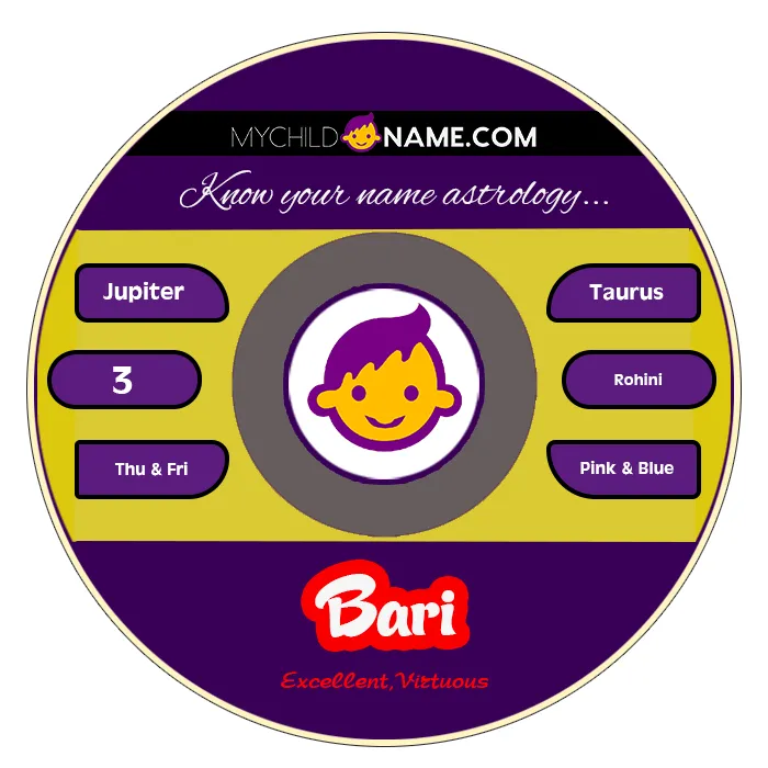 bari name meaning