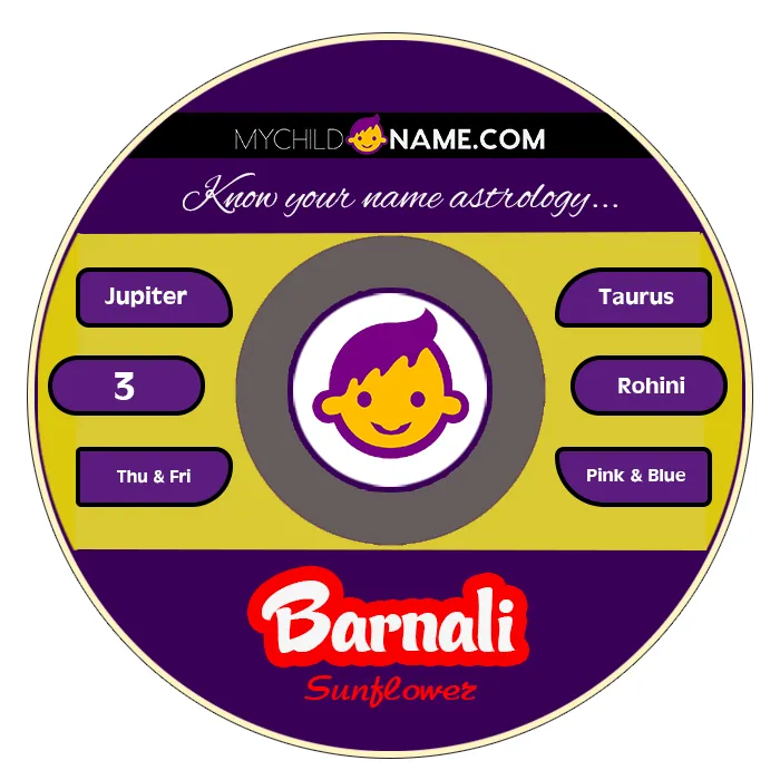 barnali name meaning barnali name meaning
