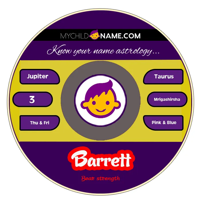 barrett name meaning barrett name meaning