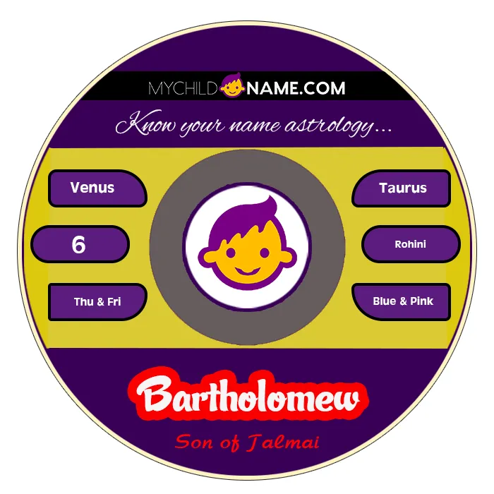 bartholomew name meaning