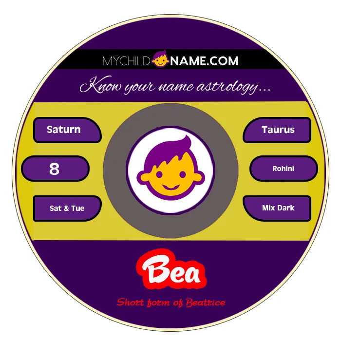 bea name meaning