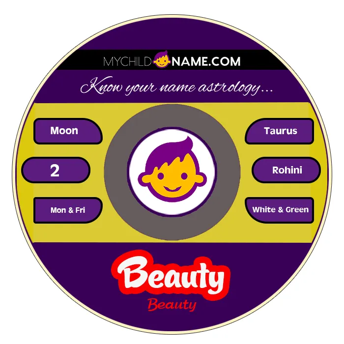 beauty name meaning