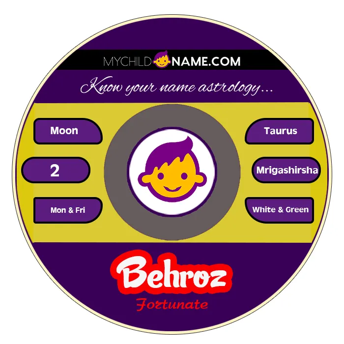 behroz name meaning