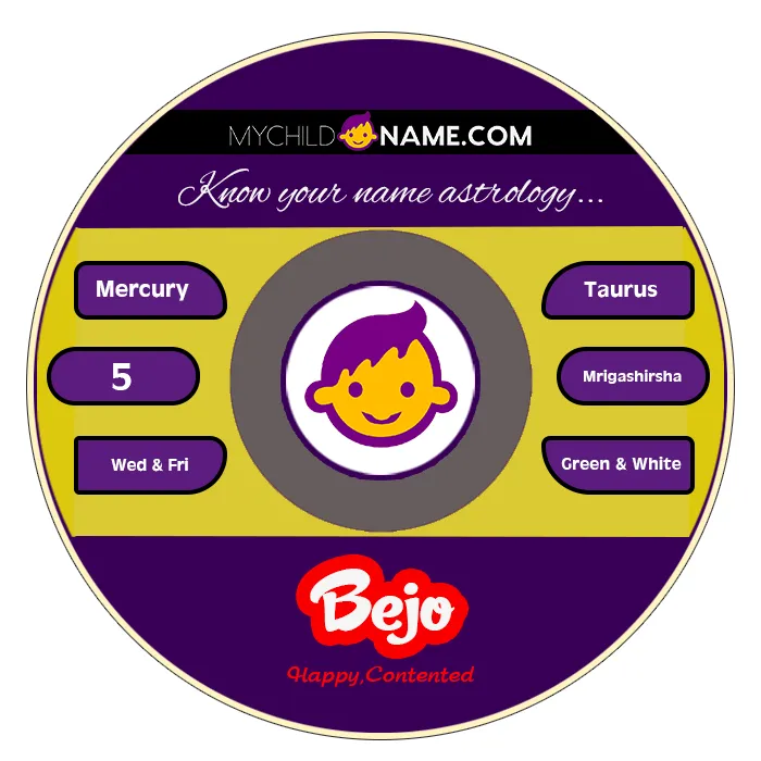 bejo name meaning