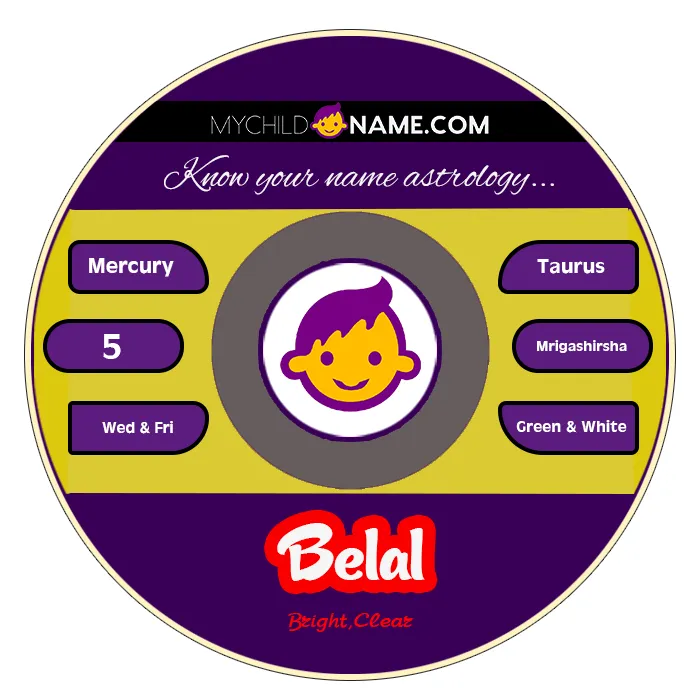belal name meaning