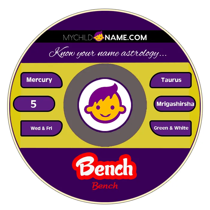 bench name meaning bench name meaning