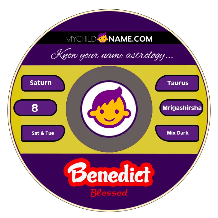 benedict name meaning