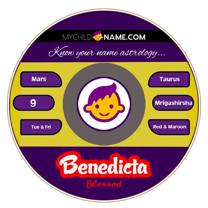 benedicta name meaning