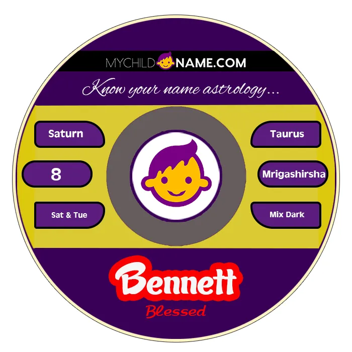 bennett name meaning