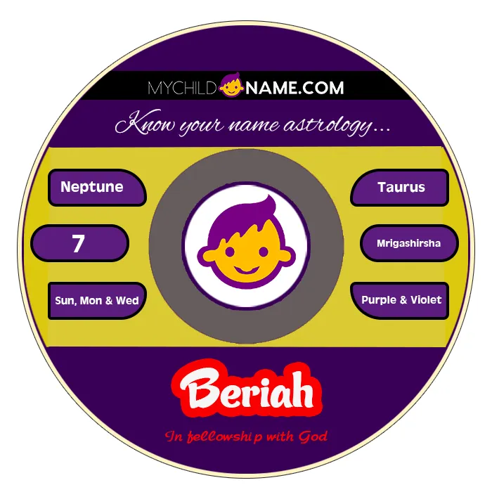 beriah name meaning beriah name meaning