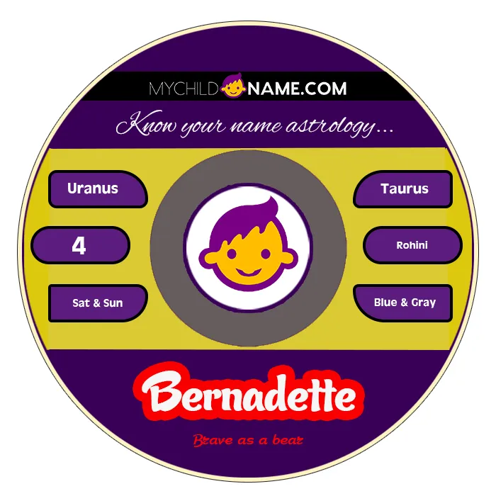 bernadette name meaning