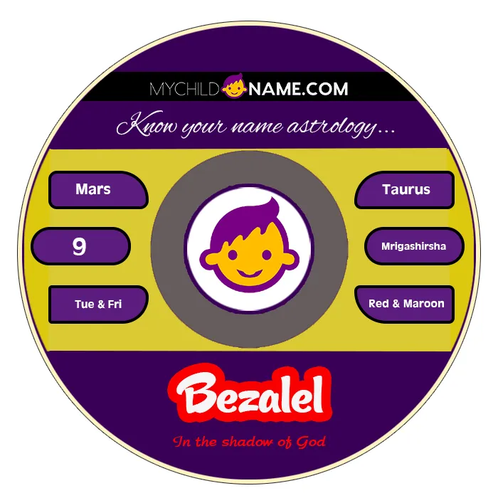 bezalel name meaning