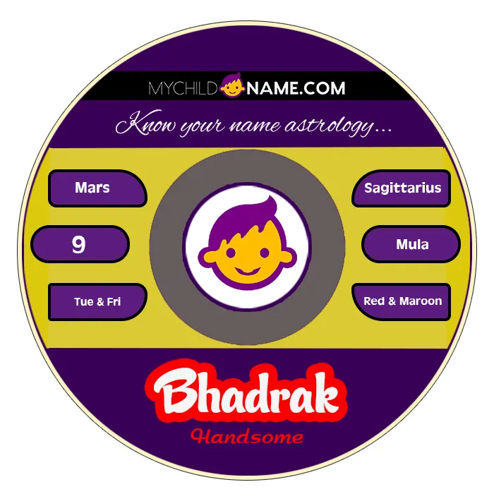 bhadrak name meaning bhadrak name meaning