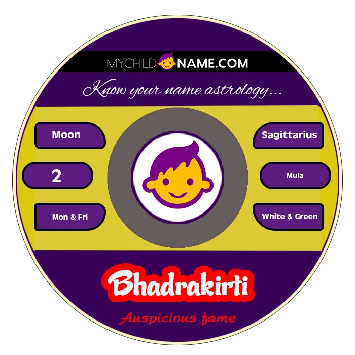 bhadrakirti name meaning