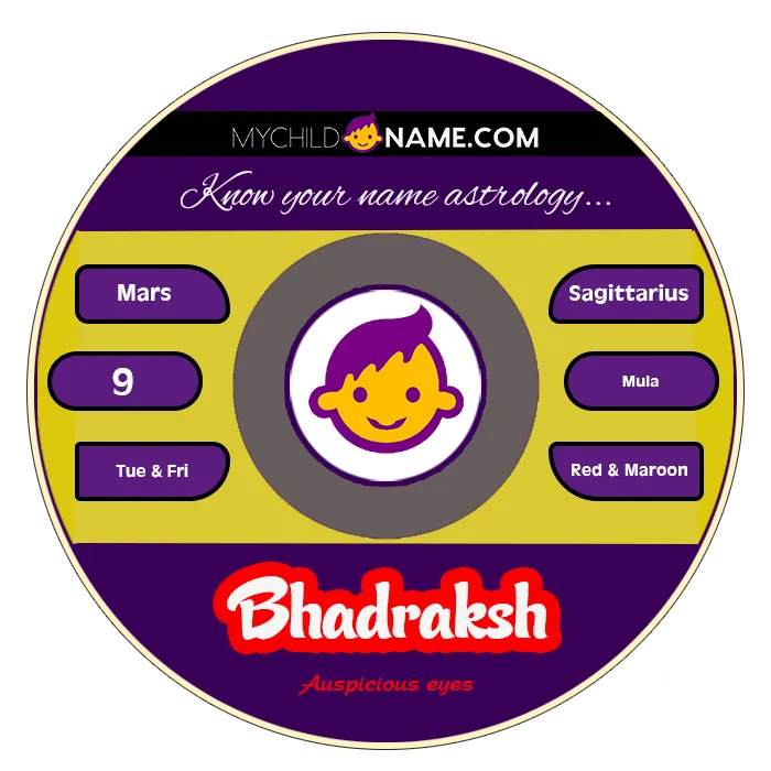 bhadraksh name meaning bhadraksh name meaning