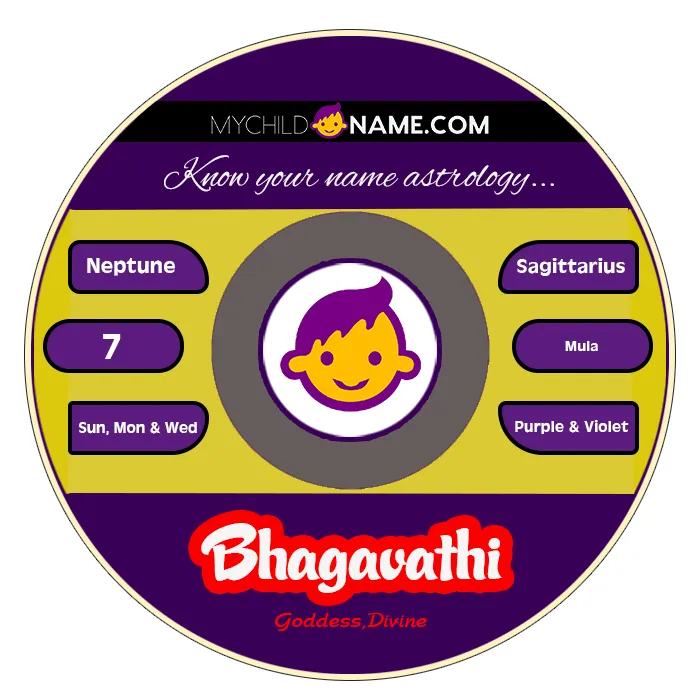 bhagavathi name meaning bhagavathi name meaning
