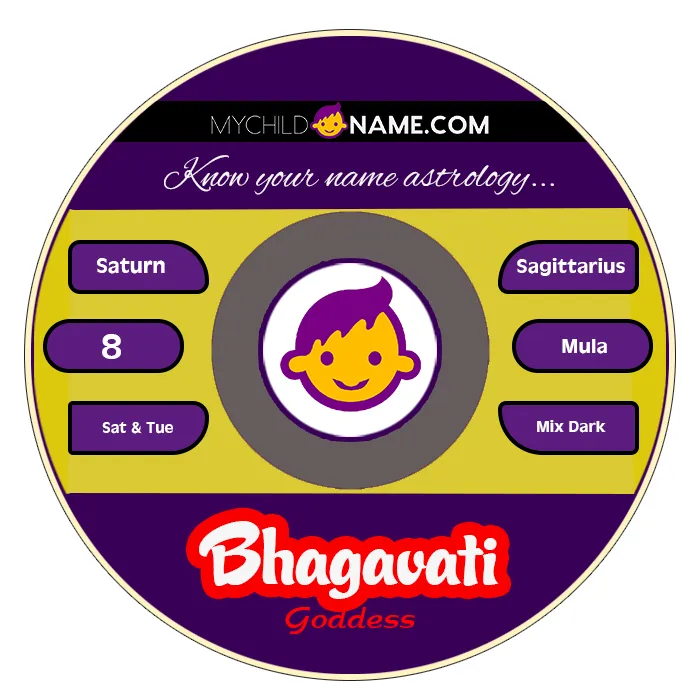 bhagavati name meaning