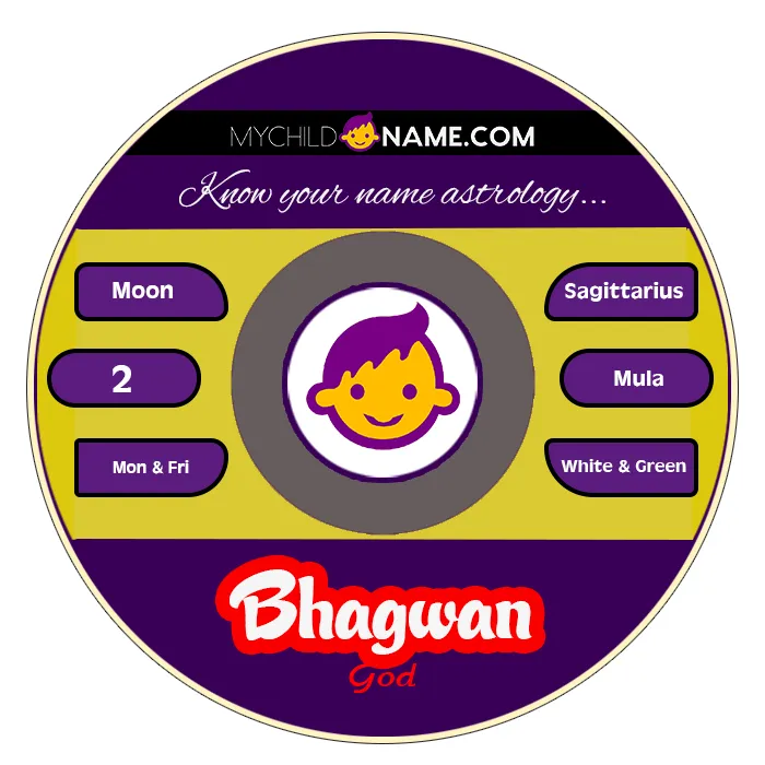 bhagwan name meaning bhagwan name meaning