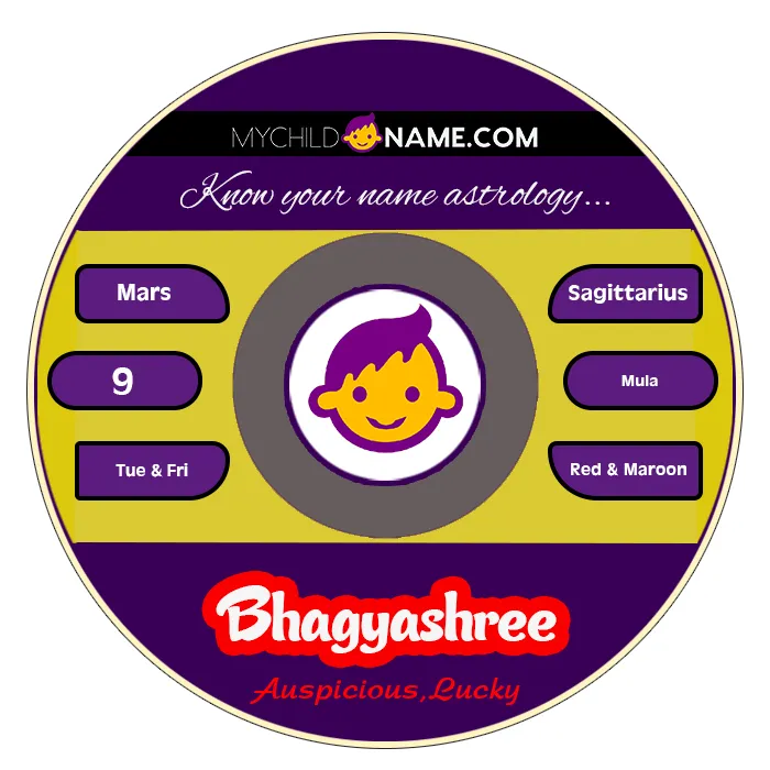 bhagyashree name meaning