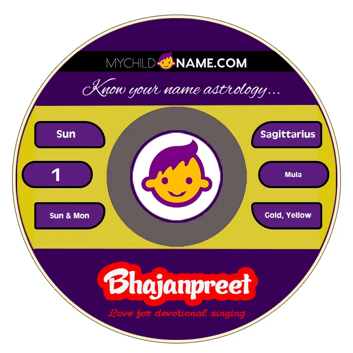 bhajanpreet name meaning bhajanpreet name meaning