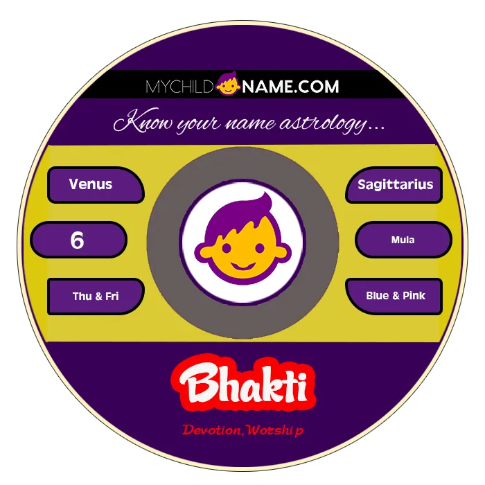 bhakti name meaning bhakti name meaning