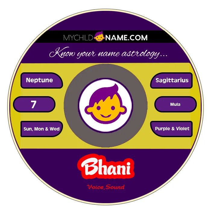 bhani name meaning bhani name meaning